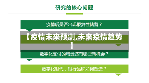 【疫情未来预测,未来疫情趋势】