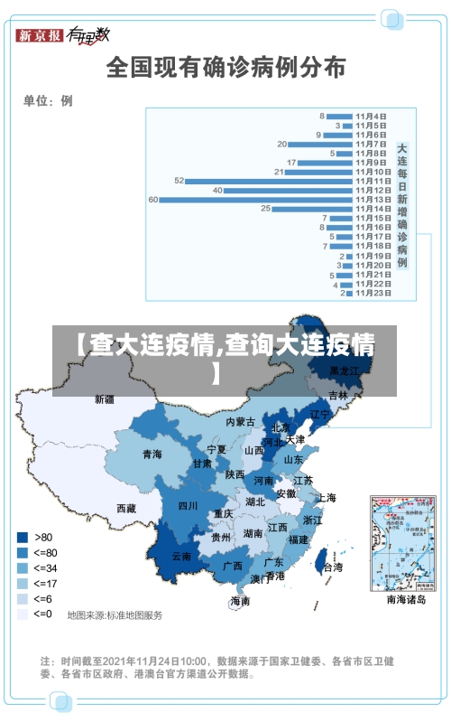 【查大连疫情,查询大连疫情】