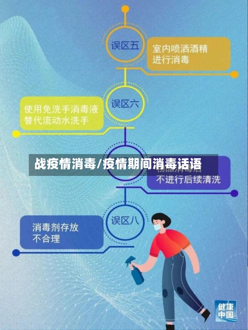 战疫情消毒/疫情期间消毒话语