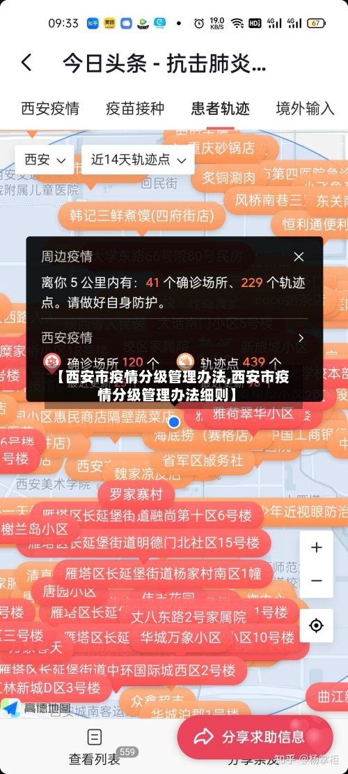 【西安市疫情分级管理办法,西安市疫情分级管理办法细则】-第2张图片