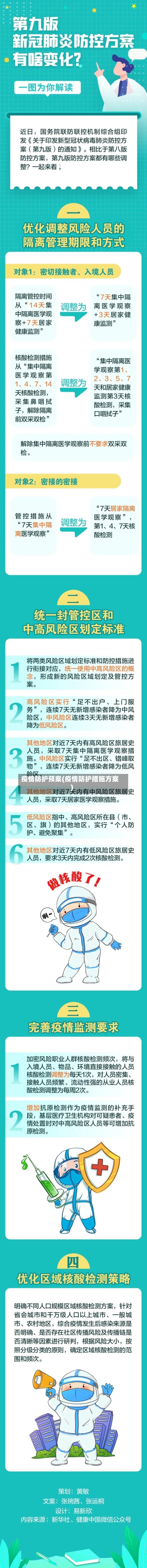 疫情防护预案(疫情防护措施方案)