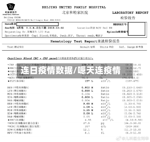 连日疫情数据/嗯天连疫情-第3张图片