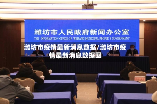潍坊市疫情最新消息数据/潍坊市疫情最新消息数据图-第2张图片