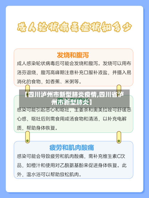 【四川泸州市新型肺炎疫情,四川省泸州市新型肺炎】
