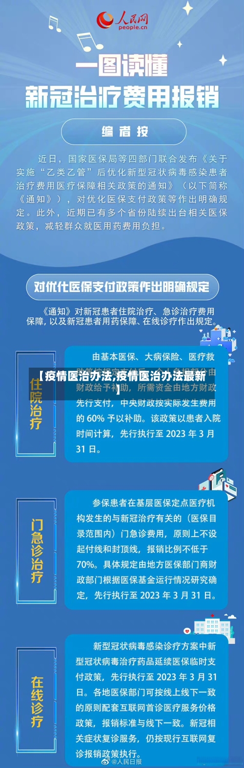 【疫情医治办法,疫情医治办法最新】