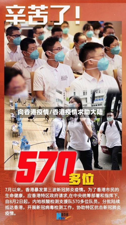 向香港疫情/香港疫情求助大陆
