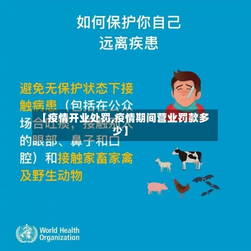 【疫情开业处罚,疫情期间营业罚款多少】-第2张图片