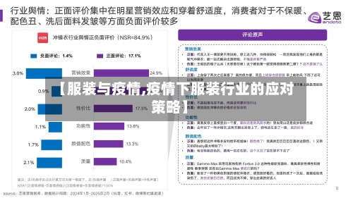 【服装与疫情,疫情下服装行业的应对策略】