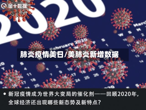 肺炎疫情美日/美肺炎新增数据