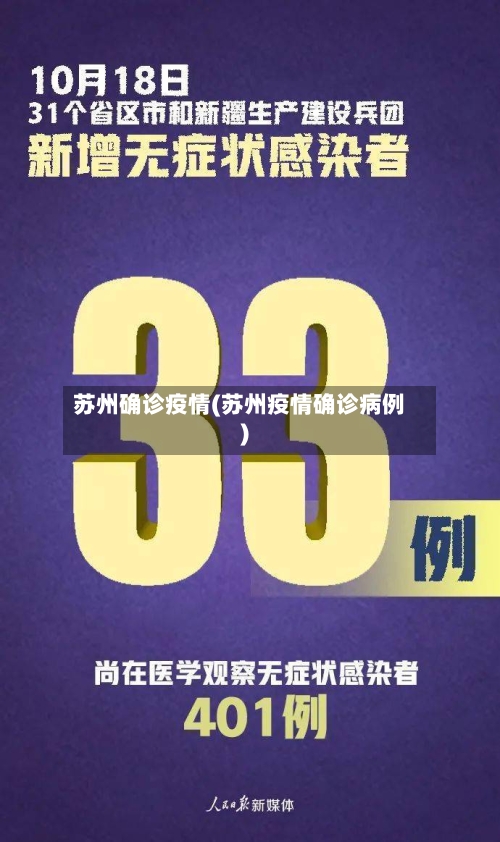 苏州确诊疫情(苏州疫情确诊病例)-第3张图片