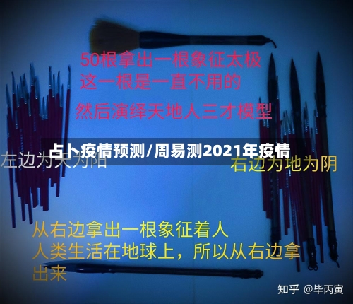 占卜疫情预测/周易测2021年疫情