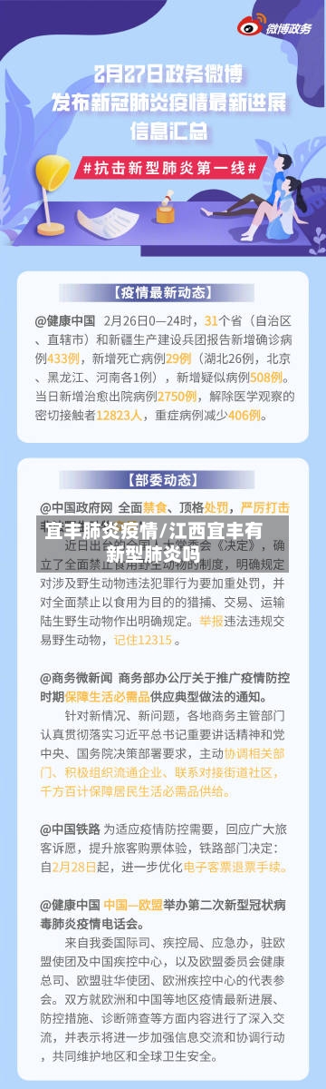 宜丰肺炎疫情/江西宜丰有新型肺炎吗-第2张图片