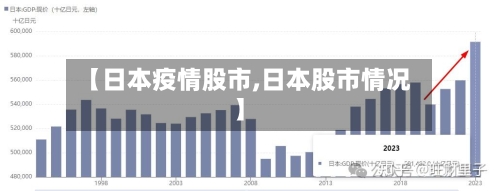 【日本疫情股市,日本股市情况】-第2张图片