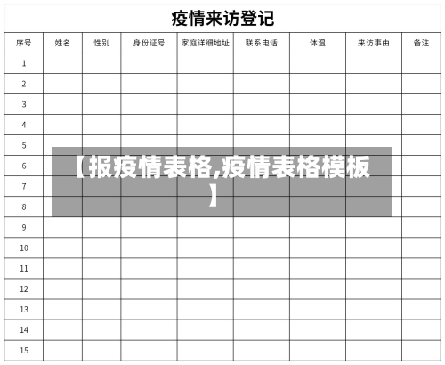 【报疫情表格,疫情表格模板】