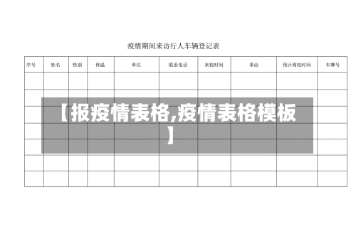 【报疫情表格,疫情表格模板】-第3张图片