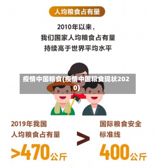 疫情中国粮食(疫情中国粮食现状2020)-第2张图片