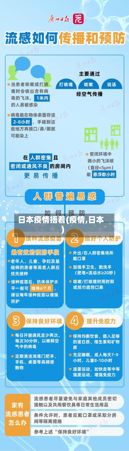 日本疫情捂着(疫情,日本)