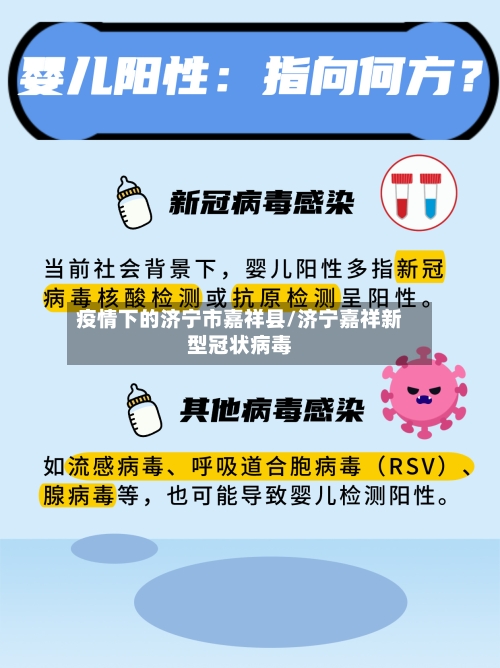 疫情下的济宁市嘉祥县/济宁嘉祥新型冠状病毒