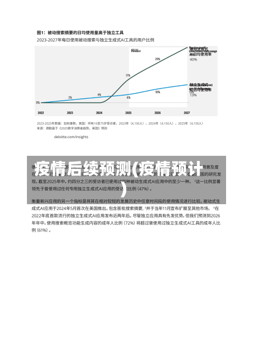 疫情后续预测(疫情预计)-第3张图片