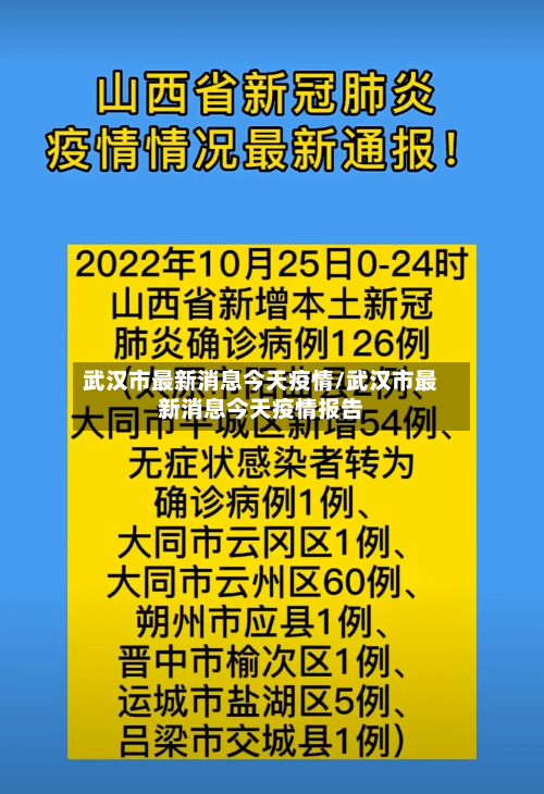 武汉市最新消息今天疫情/武汉市最新消息今天疫情报告