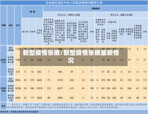 新型疫情张掖/新型疫情张掖最新情况