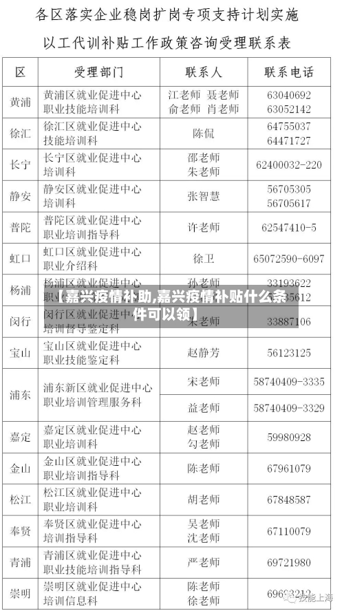 【嘉兴疫情补助,嘉兴疫情补贴什么条件可以领】