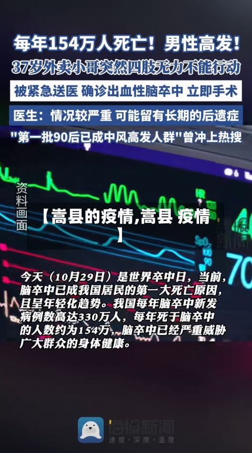 【嵩县的疫情,嵩县 疫情】-第2张图片
