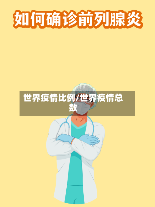 世界疫情比例/世界疫情总数