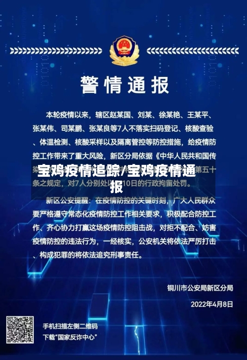 宝鸡疫情追踪/宝鸡疫情通报-第2张图片