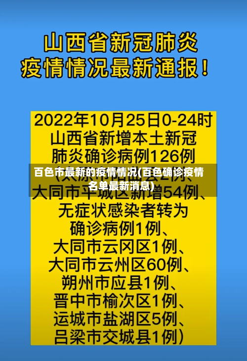 百色市最新的疫情情况(百色确诊疫情名单最新消息)