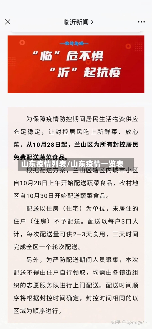 山东疫情列表/山东疫情一览表-第2张图片