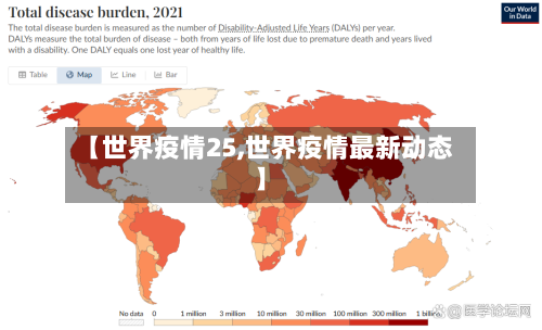 【世界疫情25,世界疫情最新动态】