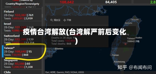 疫情台湾解放(台湾解严前后变化)