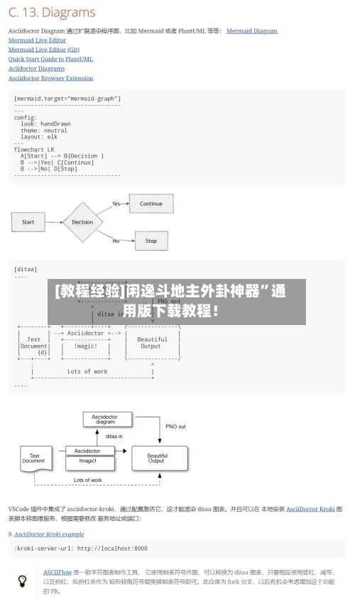 [教程经验]闲逸斗地主外卦神器”通用版下载教程！-第3张图片