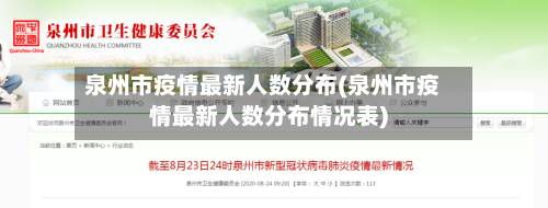 泉州市疫情最新人数分布(泉州市疫情最新人数分布情况表)