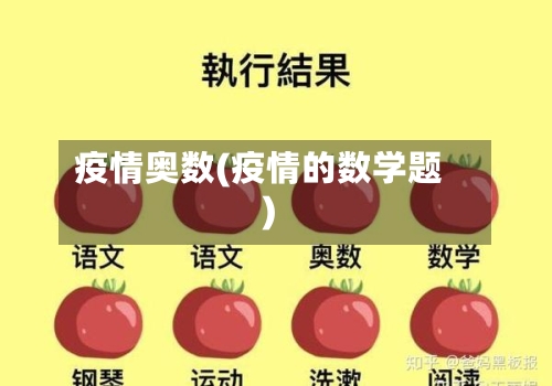 疫情奥数(疫情的数学题)
