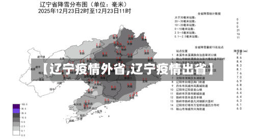 【辽宁疫情外省,辽宁疫情出省】-第2张图片