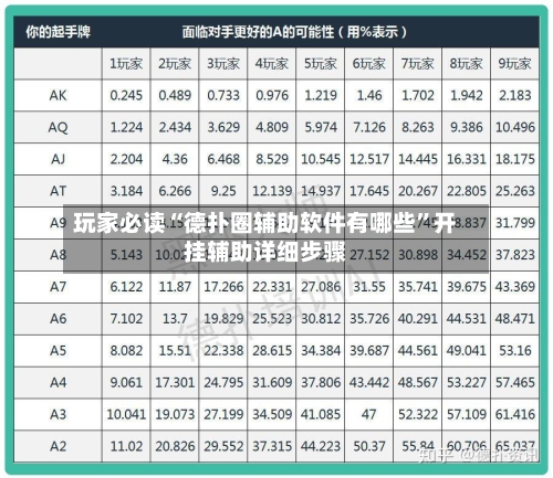 玩家必读“德扑圈辅助软件有哪些	”开挂辅助详细步骤-第2张图片
