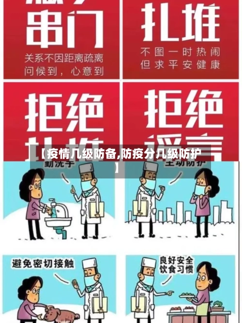 【疫情几级防备,防疫分几级防护】