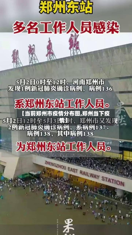 【当前郑州市疫情分布图,郑州当下疫情】-第2张图片