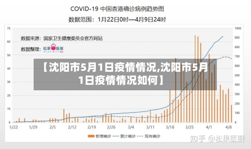 【沈阳市5月1日疫情情况,沈阳市5月1日疫情情况如何】