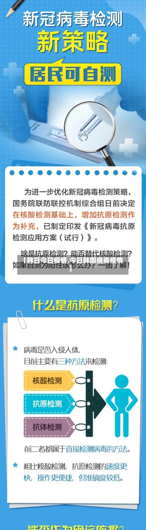 【韩日今日疫情,今日韩国病毒疫情】-第2张图片