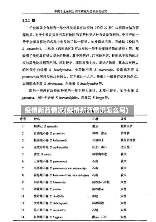 疫情新药情况(疫情新药情况怎么写)-第2张图片