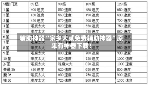 辅助神器“家乡大贰免费辅助神器”原来有神器下载！-第3张图片