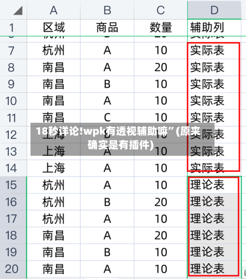 18秒详论!wpk有透视辅助嘛”(原来确实是有插件)