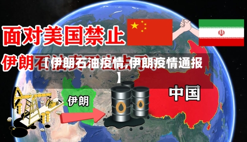 【伊朗石油疫情,伊朗疫情通报】-第2张图片