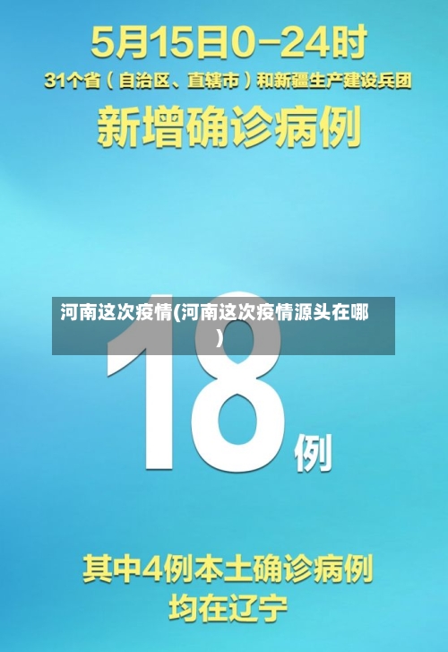 河南这次疫情(河南这次疫情源头在哪)-第2张图片