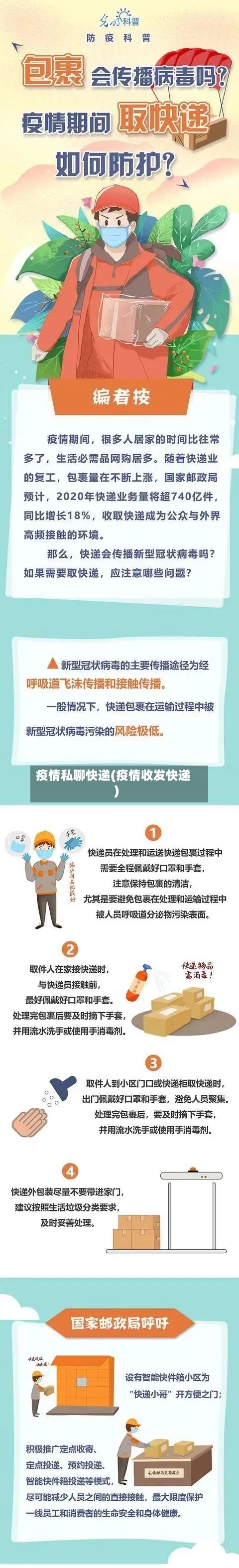 疫情私聊快递(疫情收发快递)