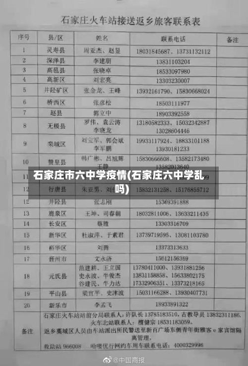 石家庄市六中学疫情(石家庄六中学乱吗)
