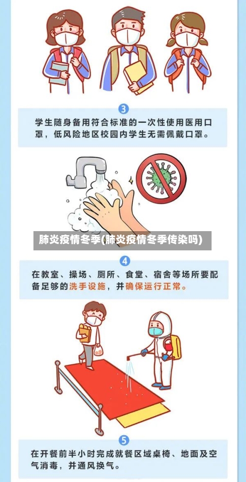 肺炎疫情冬季(肺炎疫情冬季传染吗)
